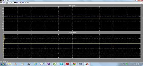 Fig. 4.. Simulation Block. 4.2 Simulation Results Fig.5 Waveform for Buck Operation.