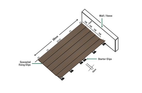 IMPORTANT NOTE: When designing your deck please make note of the joist spacing in your frame.