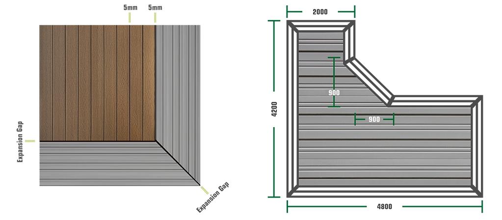 Lay another joist 10mm away from the last. This will support the edge of the main deck body. (See 4 ondiagram) 5.