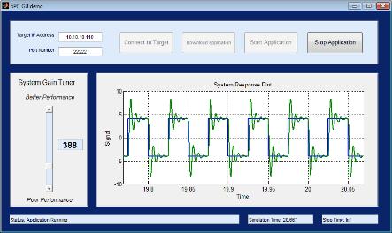 Instrument your Real-Time Applications Simulink Real-Time provides a number of UI options that enable you to communicate with and control real-time applications running on the target machine: ü