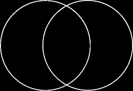 5. Use the Venn diagram to classify the