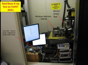 Radiation-Hardened Microelectronics Accomplishments Performed radiation dose tests on