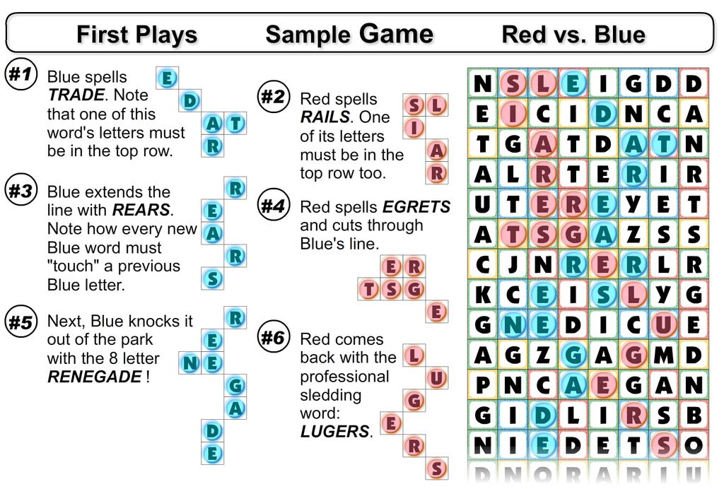 WORD WINDER RaceWinder Rules Getting Started Shuffle & arrange the boards in one of these patterns. See Game Play Basics Getting Started.