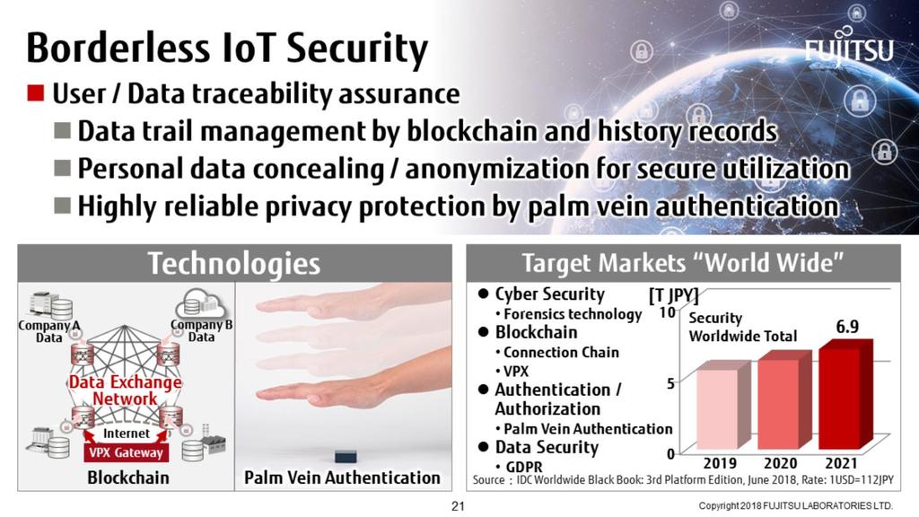 The next example is Borderless IoT Security.