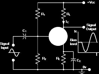 Due to this fact, the enhancement type MOSFET is also called normally OFF MOSFET.