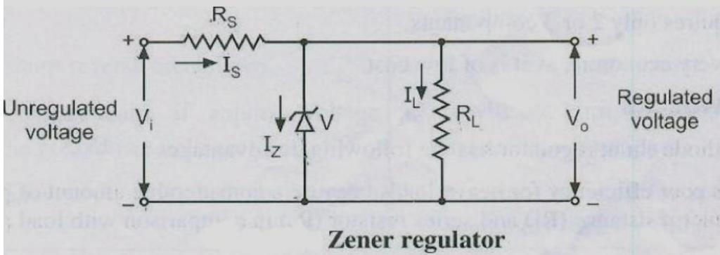 Subject Code:17319 Model Answer Page4 of 27 2) Heat sink iii) Draw circuit of Zener diode as a voltage regulator and explain its working with neat V-I characteristics.