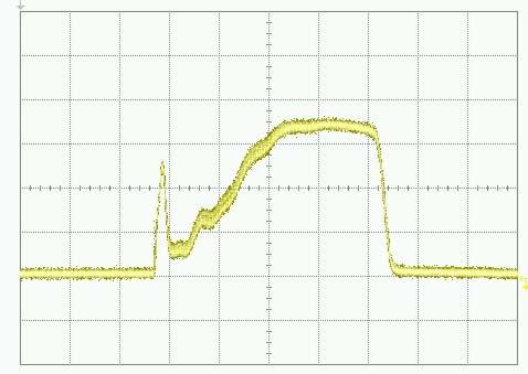 8 was taken at a peak current of 76 ma (~57 mw); the small steps in the pulse correspond to the ringing of the electrical pulse.