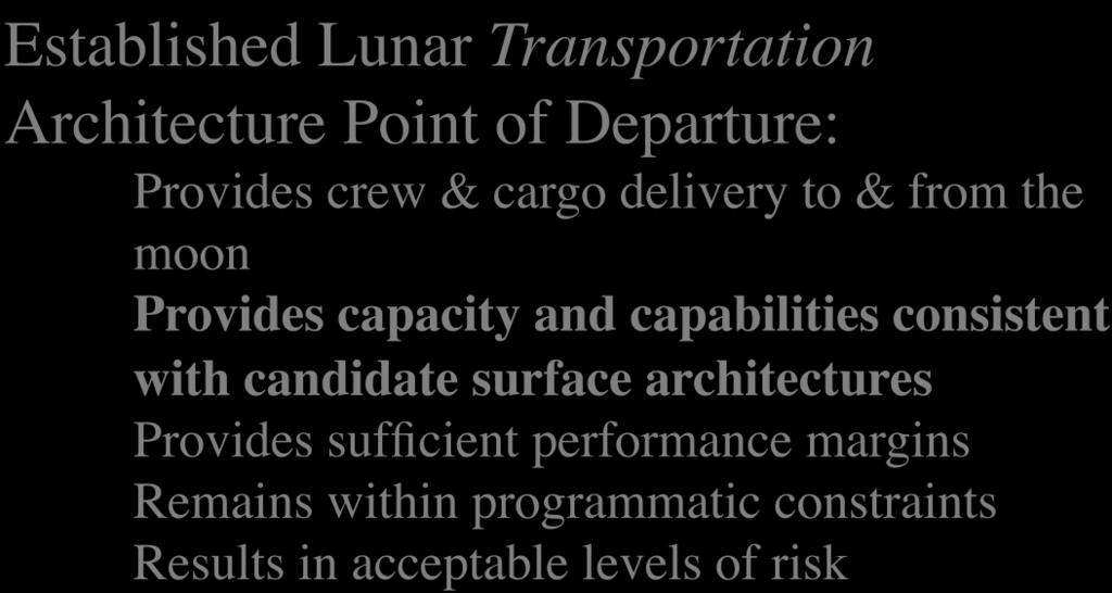 Lunar Capabilities Concept Review