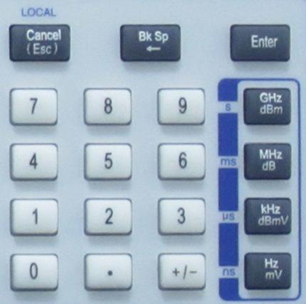 2. Parameter input interface Parameter input can be completed by means of num pad, knob and arrow keys. ⑴ Num pad Fig. 2-6 Num Pad 1.