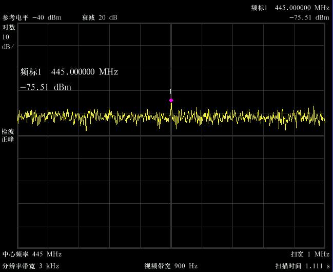 Reference Level -40 dbm Attenuation 20 db Freq Marker 1 445.000000 MHz -75.51 dbm Log 10 db/ Freq Marker 1 445.0900000 MHz -75.