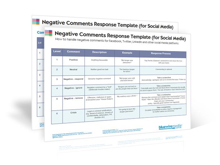au/negative-comments-responsetemplate-thank-you Page 8 of 12 Is there anything that needs to be added or considered for specifically? E.g. will you monitor outside business hours?