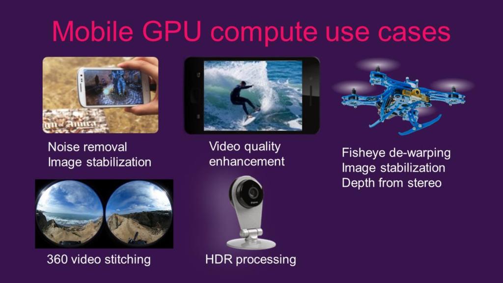 For smartphone market, camera applications were the first to adapt GPU Compute (a.k.a., GPGPU), and for many years remained as the dominant use case for mobile GPU Compute.