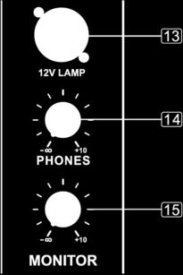 Control elements 12 V LAMP (13) This XLR type lamp socket is provided for using a gooseneck lamp (PIN 1 = ground, PIN 2 = +).