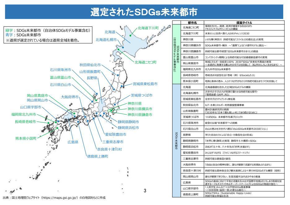 29 SDGs Future Cities selected by GOJ across Japan