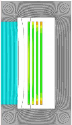 increased eddy current winding loss.
