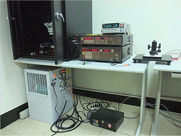 低成本電壓電流量測 Low Cost I-V Measurement 藉由電壓源 (CC or CV) 與電流計, 來實現電壓 - 電流 I-V 量測應用 低成本電源電錶 (Low Cost Source Meter, SMU), 為便宜 可取代 Keithley 2400 Source