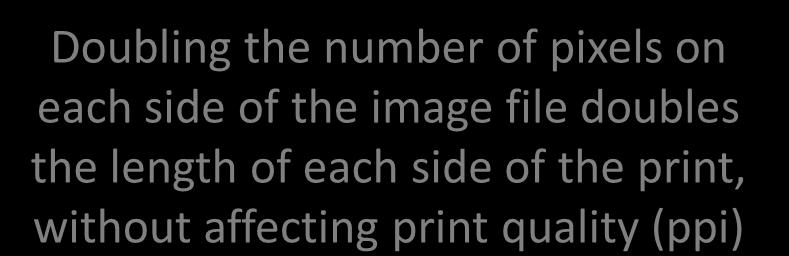 of the image file doubles the length of each side of the print,