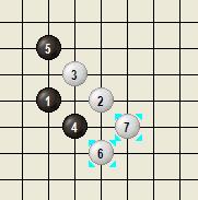 報告內容 1. INTRODUCTION A new family of k-in-a-row games were introduced and presented by Wu and Huang (Wu and Huang, 2005). A k-in-a-row game is called Connect(m,n,k,p,q) as follows.