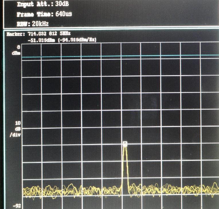 25 A Nd:VAN 1064 nm 714.037 M Hz 7.