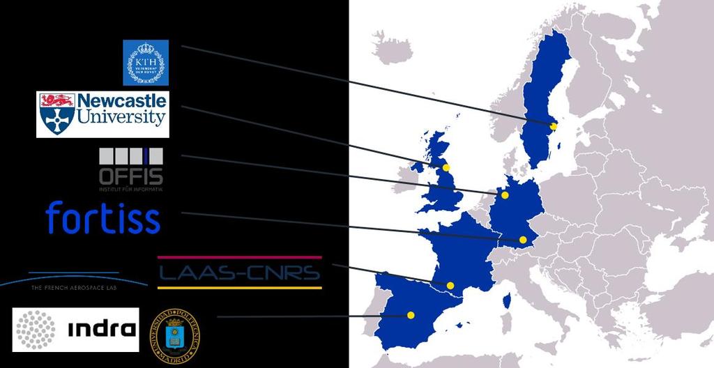 CPS Engineering Labs at a glance Network of 6 European