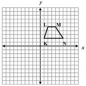 22. If trapezium KLMN shown below is reflected across the x-axis to form trapezium K'L'M'N', what is the resulting coordinate of point M'? (-4, 5) (-4, -5) (4, -5) (4, 5) 23.