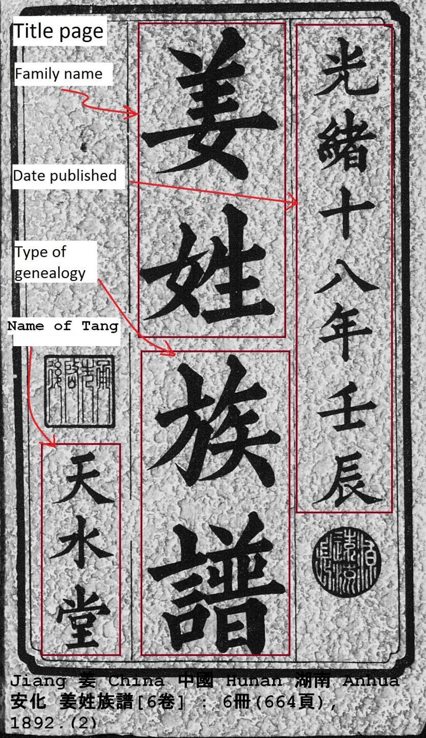 What is in a Jiapu? Numbered below are images taken from the Chinese Collection of Genealogies. Here I have attempted to describe what information is contained in each and how to read them. 1.