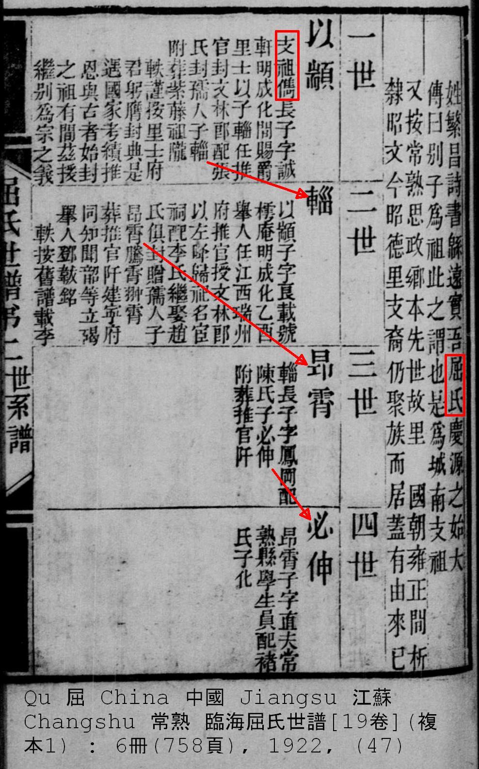 7. This is a Qu family branch Generation table starting with the first descendant Yi zhuan (son of Jun 儁 handsome, of outstanding talent) who lived during the Chenghua period (1465-1488) of the Ming