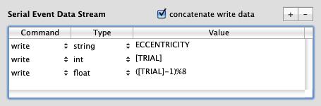 You can also send information about the mapping sequence ('POLAR' or 'ECCENTRICITY' string), the trial index ([TRIAL] as integer value) or the stimulus position as a float value.