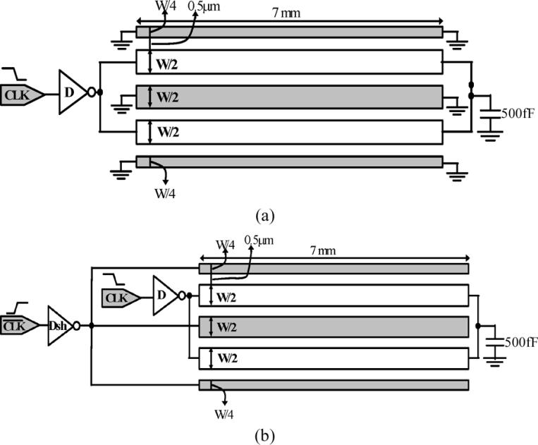 2428 IEEE TRANSACTIONS ON CIRCUITS AND SYSTEMS I: REGULAR PAPERS, VOL. 51, NO. 12, DECEMBER 2004 Fig. 17. (a) Passively shielded clock net with two fingers.