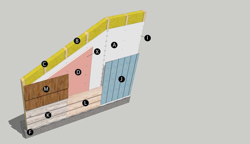 Application 6 Wood Framing: M4 Sheathing + Thermo Panel + TBD Exterior Material Fig 6.