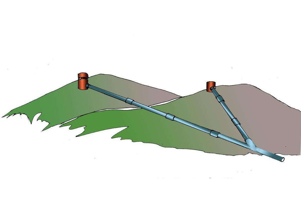 PROBLEM 17:- A pipe line from point A has a downward gradient 1:5 and it runs due East-South. Another Point B is 12 M from A and due East of A and in same level of A.
