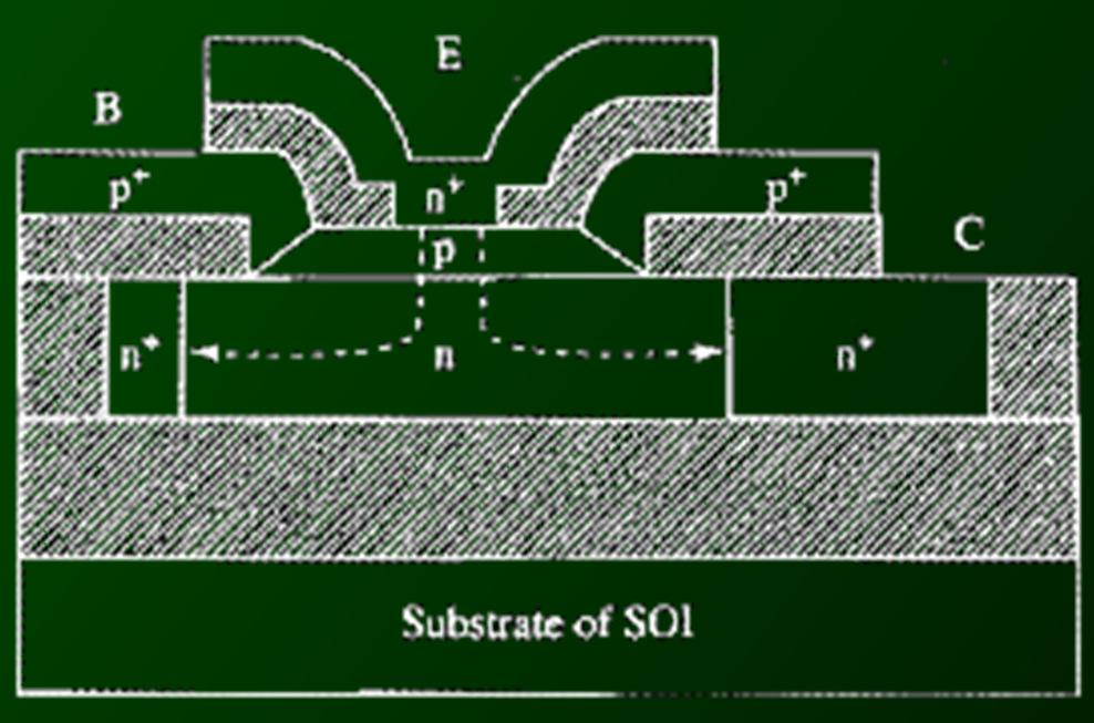 Thin-Silicon SOl Bipolar Schematic cross section of a thin-silicon SOlSiGe-base bipolar transistor.