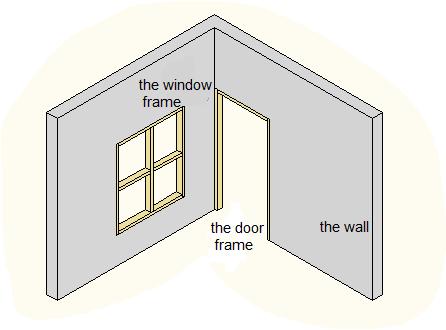 Windows: Cut wood timber two pieces for the sides of the window according to its dimensions and fix with nails then do cut two pieces of wood timber for the roof and floor of the window, according to
