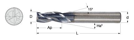 mill: Diameter (D)= 8mm Number of flutes = 3 A p =