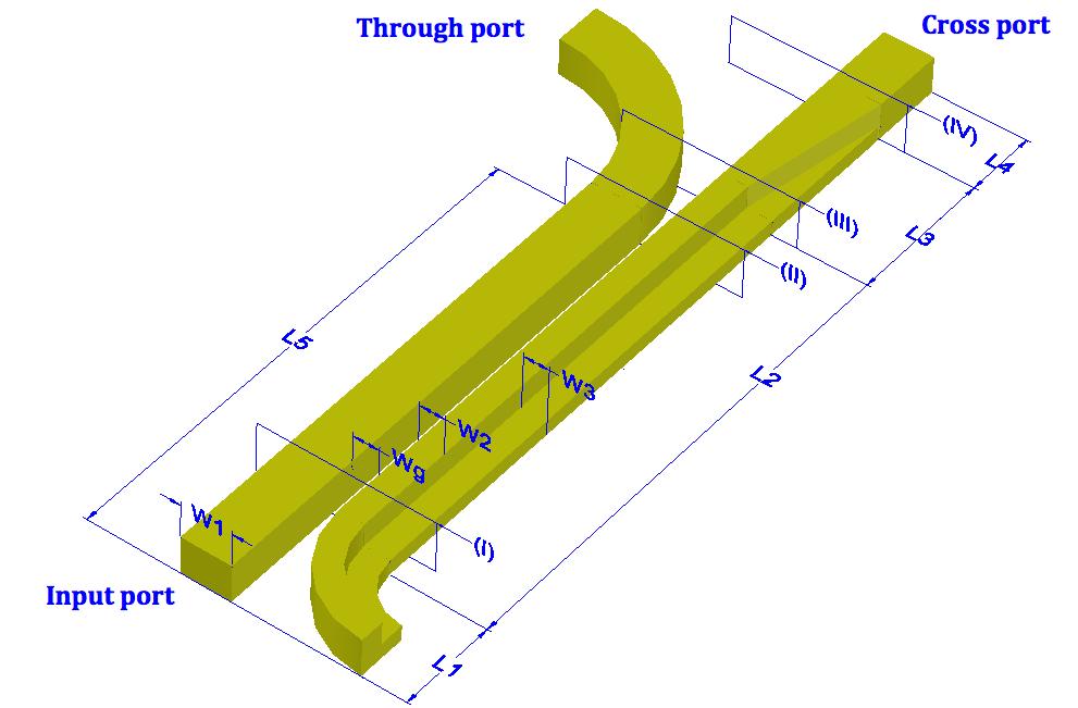 Both the TE0 mode and the TM0 mode will be launched into the ridge waveguide on the bottom left in Figure 2.1.