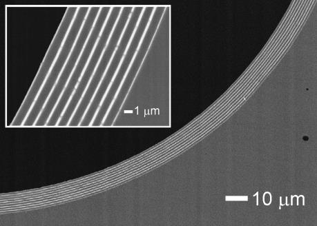 6µm (high-power CO 2 lasers) loss < 1 db/m (material loss ~ 10 4