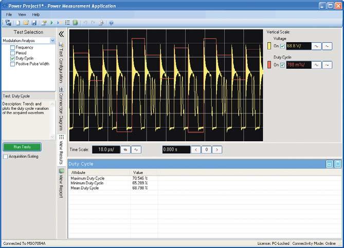 Modulation analysis Modulation analysis allows you to quickly see the on-time and off-time information of the PWM signal, which is difficult to visualize because the information bandwidth is much