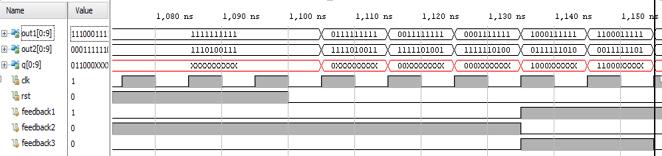 0ns to 1150ns clock time and Fig.8 shows the PRN code in between 1150ns to 1200ns clock time.