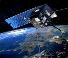 GNSS Use in Space Challenges facing GNSS receivers Mass, power consumption and volume (MCV) Accommodation to space environment Radiation may significantly impair electronics Total doses exceed 10