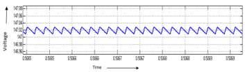 4.11 Output voltage Figure.4.12 Output ripple voltage Figure.4.13 Output current Figure.