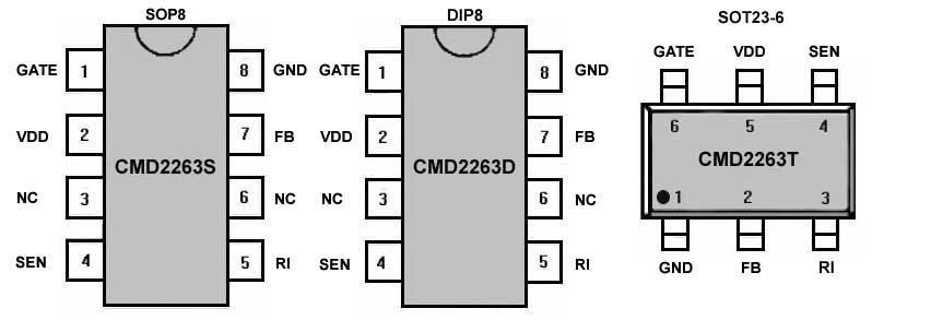 CMD22XX Series Part PWM Number Frequency 2262 2263 2264 External Adjustable External Adjustable External Adjustable Package DIP-8 SOP8 SOT-23-6L DIP-8 SOP8 SOT-23-6L DIP-8 SOP8 SOT-23-6L Description