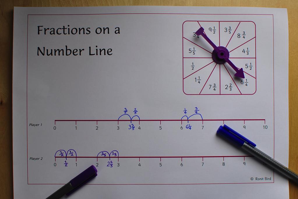 Fractions on a Number Line A demonstration video of this game can be watched on YouTube.