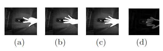 4.2 GESTURE MOTION IMAGE When gesture comes from human body is natural. From Concise Oxford English Dictionary, the gestures movements and it is part of the human body, like that it is hand or head.