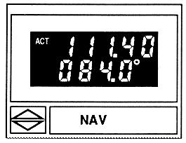 When two frequencies are displayed, rotating the FREQUENCY knobs changes the bottom (standby) frequency.