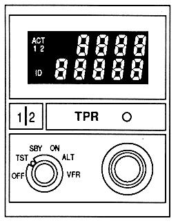 CODE SELECT Knobs - The outer knob selects the left two digits of the transponder code. The inner knob selects the right two digits. The range for each knob is 00 through 77.