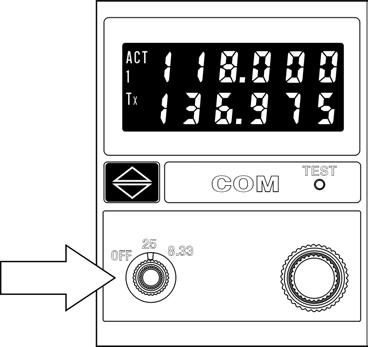 CD-402 Controls (Switchable Channel Spacing) Off/On Channel Spacing Selector and TEST Pushbutton OFF - Deactivates the VCS-40 System.