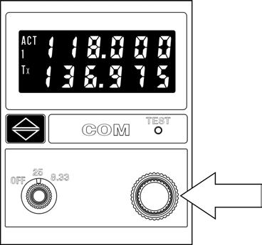 CD-402 Controls (All) Frequency Knobs The outer knob tunes the transmit/receive frequency in whole MHz