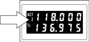 CD-402 Display Active Frequency The upper line of the display always shows the active frequency Active Annunciator which is indicated by the Active Annunciator (the letters ACT).