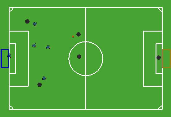 5.1 Adaptive Strategic positioning In order to improve how agents decide the best positions to occupy on the field, depending the game state, the CAMBADA agent is being changed to support