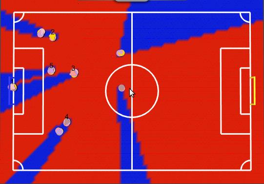 These maps takes into consideration the opponents and the ball positions as well as other restrictions, namely the field of view.